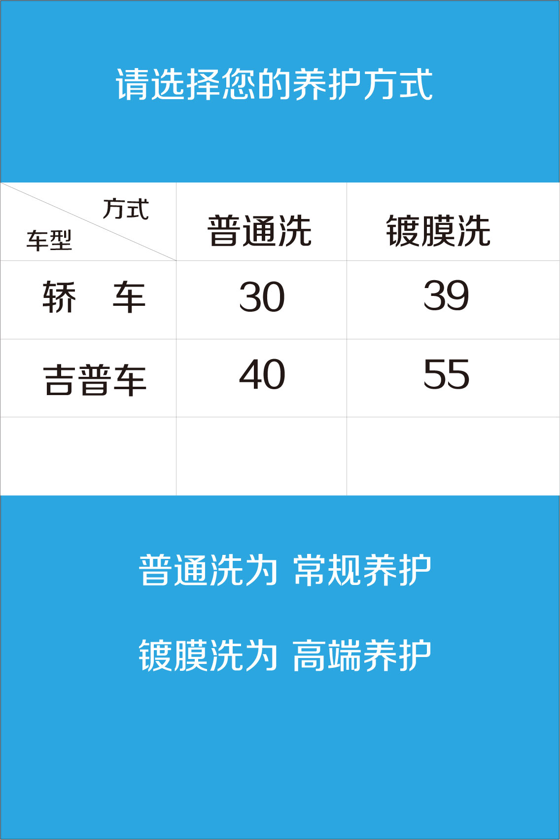 硅质镀膜洗车-如何快速提升营业额